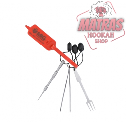 MIG TOOLKIT
